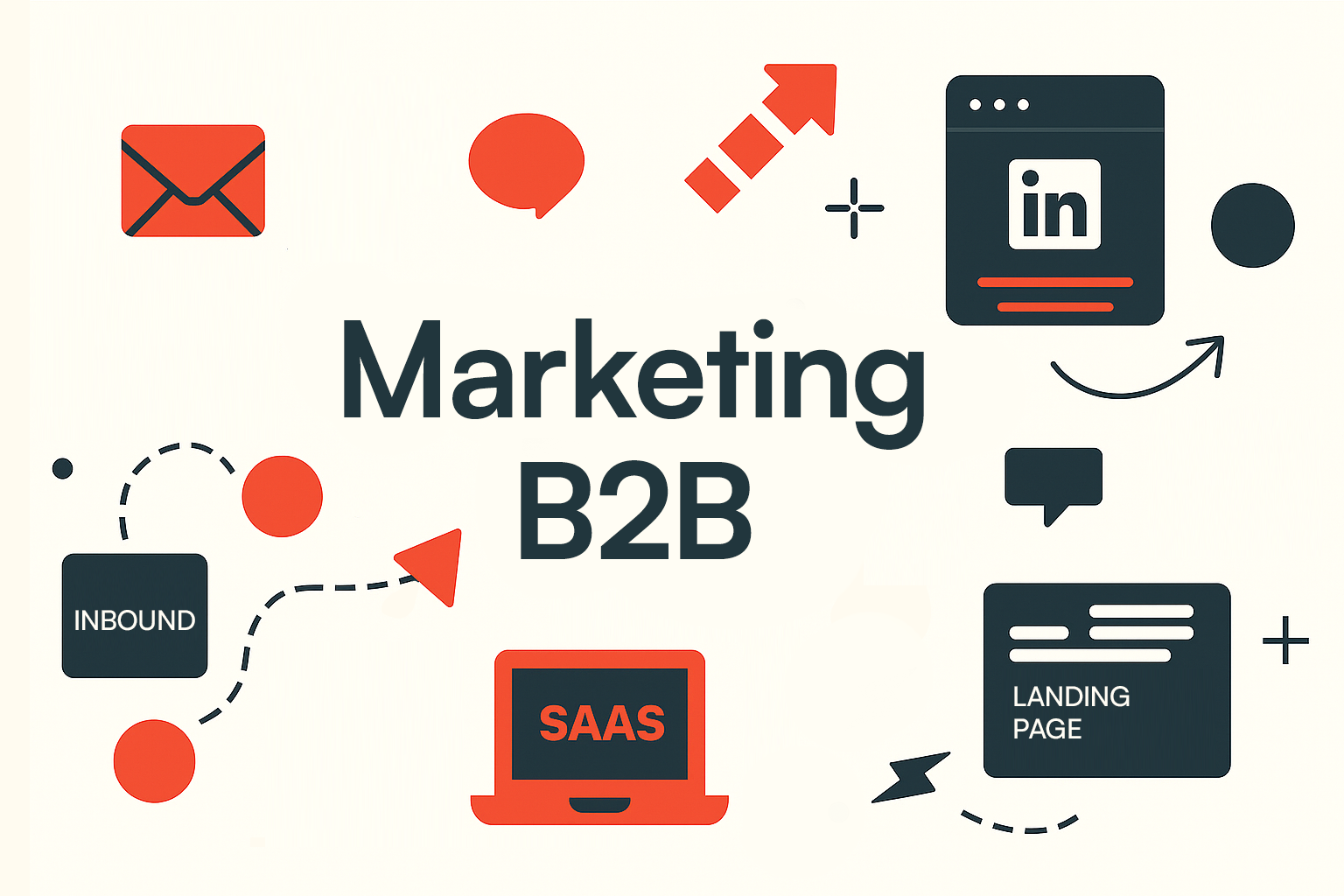 Gu&iacute;a completa de marketing b2b para empresas de tecnolog&iacute;a. Campa&ntilde;as inbound b2b email marketing b2b linkedin ads crm para b2b marketing, posicionamiento SaaS Tech B2b Marketing LATAM b2b