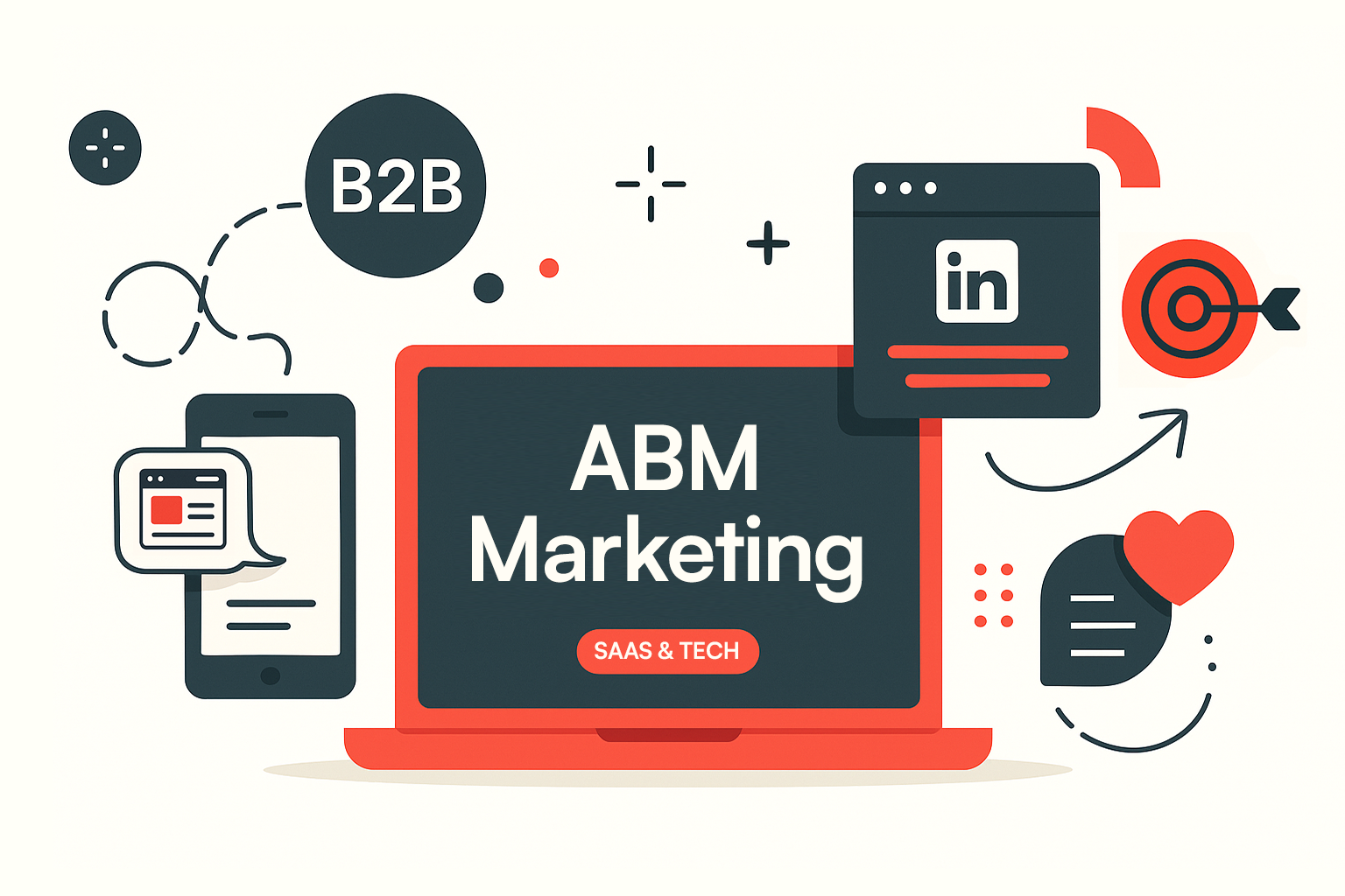 Estrategia de marketing B2B para empresas de software: laptop con un objetivo central rodeado de &iacute;conos de LinkedIn, mensajes personalizados, celular y landing pages, simbolizando campa&ntilde;as ABM multicanal orientadas a cerrar cuentas clave.